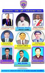 สมาคมสื่อมวลชนเอเชีย(ประเทศไทย) จัดประชุมใหญ่สามัญประจำปี2569และเปืดสนง.สาขาภาคเหนือ ตอนบน ที่จังหวัดน่าน ณ.โรงแรมเทวราชโดย..มีท่านบรรจง ขุนเพชร รองผู้ว่าฯมาเป็นประธานในพิธีเปิด อย่างยิ่งใหญ่ในวันที่ 9 มิ.ย. 2569 นี้ดังกล่าวตามข่าว