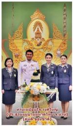 ท่านเหมือนใจ วงศ์ใหญ่(ประธานแม่บ้านมหาดไทย จ.น่าน)(คนดี ของชาติ)พร้อมด้วยสมาชิกชมรมแม่บ้านจังหวัดน่านบันทึกเทปถวายพระพรชัยมงคล พระบาทสมเด็จพระเจ้าอยู่หัว เนื่องในโอกาสวันเฉลิมพระชนมพรรษา ๒๘ กรกฎาคม ๒๕๖๙ เพื่อแสดงความจงรักภักดีและสำนึกในพระมหากรุณาธิคุณที่